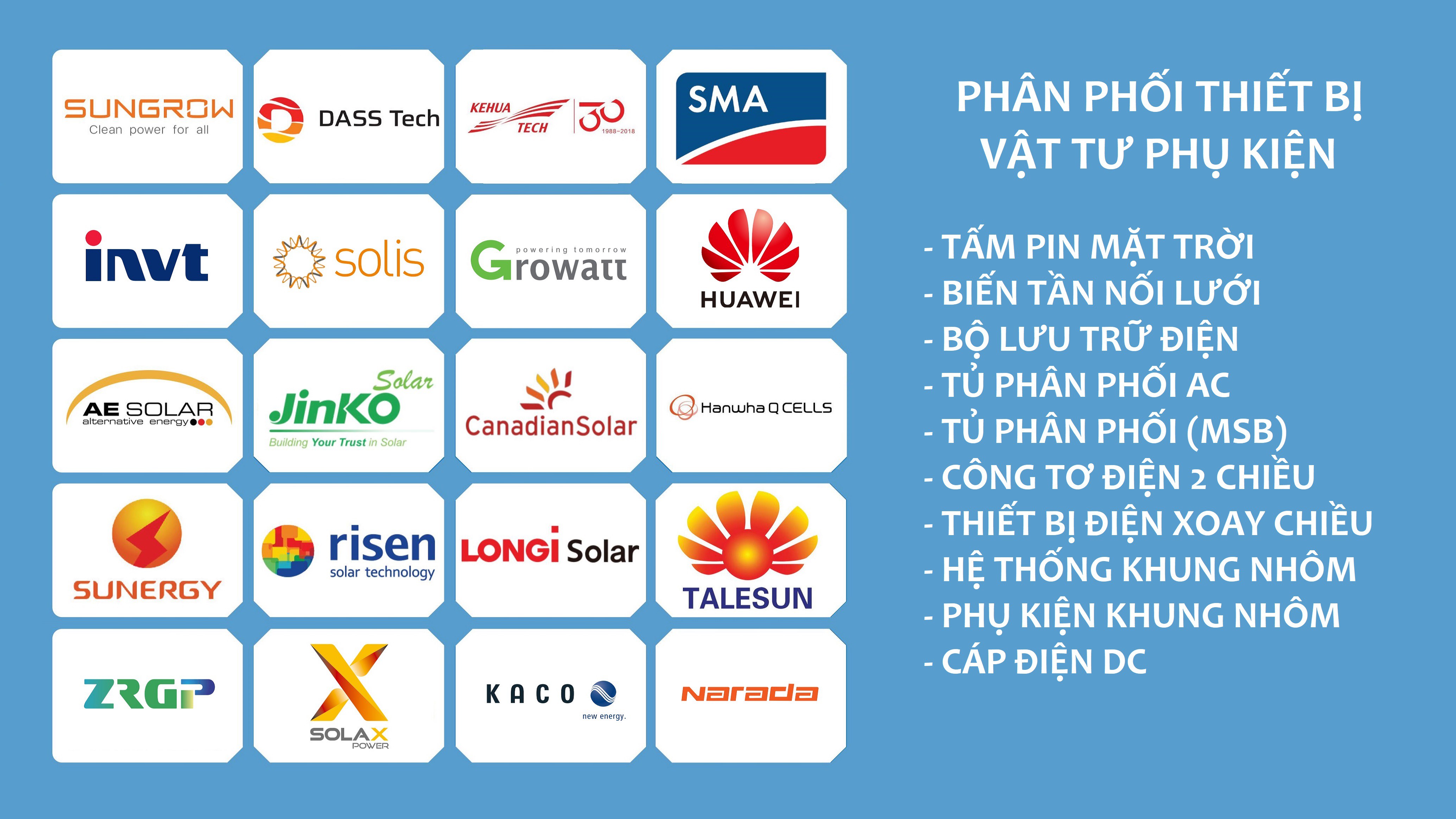 PHÂN PHỐI VẬT TƯ, THIẾT BỊ